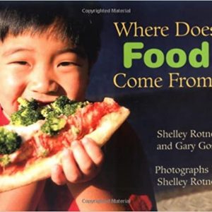 Where Does Food Come From?