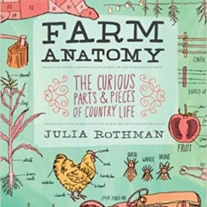 Farm Anatomy- The Curious Parts & Pieces of Country Life