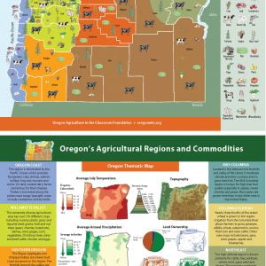 Grown in Oregon Map- Regions and Commodities