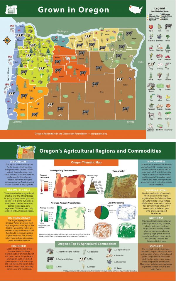 Grown in Oregon Map- Regions and Commodities