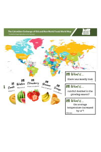 Geography and Climate for Agricultural Landscapes Kit