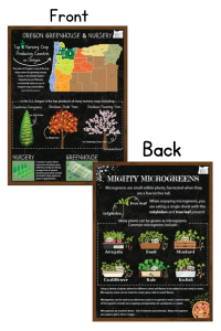 Greenhouse & Nursery and Mighty Microgreens Poster