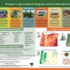 Grown In Oregon Map Poster - Image 2